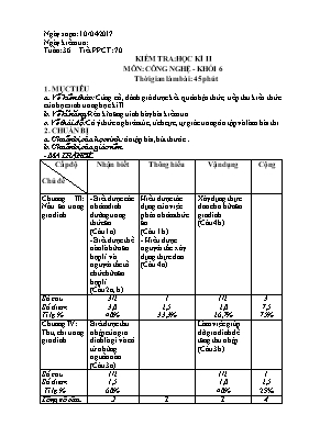 Giáo án Công nghệ Lớp 6 - Tiết 70 Kiểm tra học kì II - Năm học 2016-2017